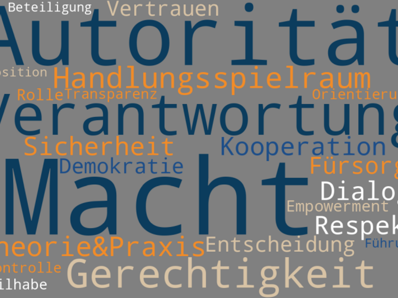 © Maren Janetzko, mit KI generiert © Maren Janetzko, mit KI generiert