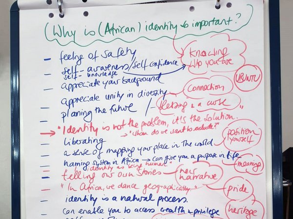Flipchart Zusammenfassung