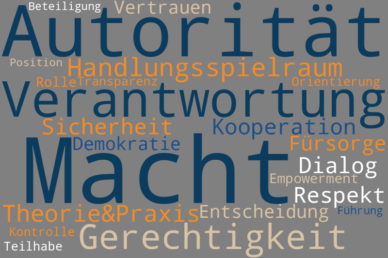 © Maren Janetzko, mit KI generiert © Maren Janetzko, mit KI generiert